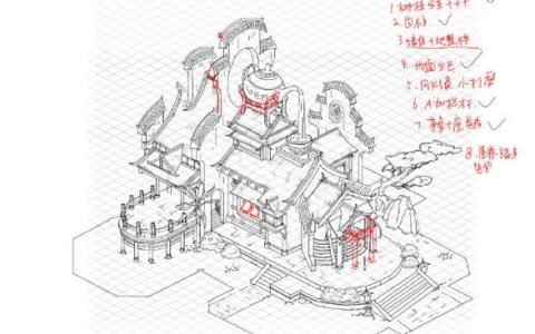sketch搭建，sketch如何高效搭建原型？