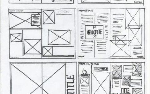 排版到底是如何设计的，排版设计的关键步骤是什么？