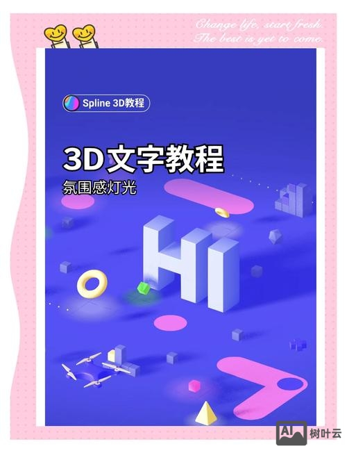 如何做出3d字体