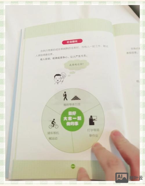 心理学如何影响用户决策