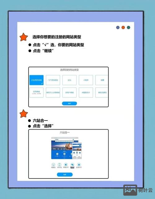 如何创建一个网页站点