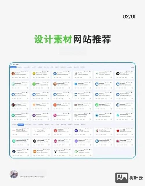 如何分类组织网站内容