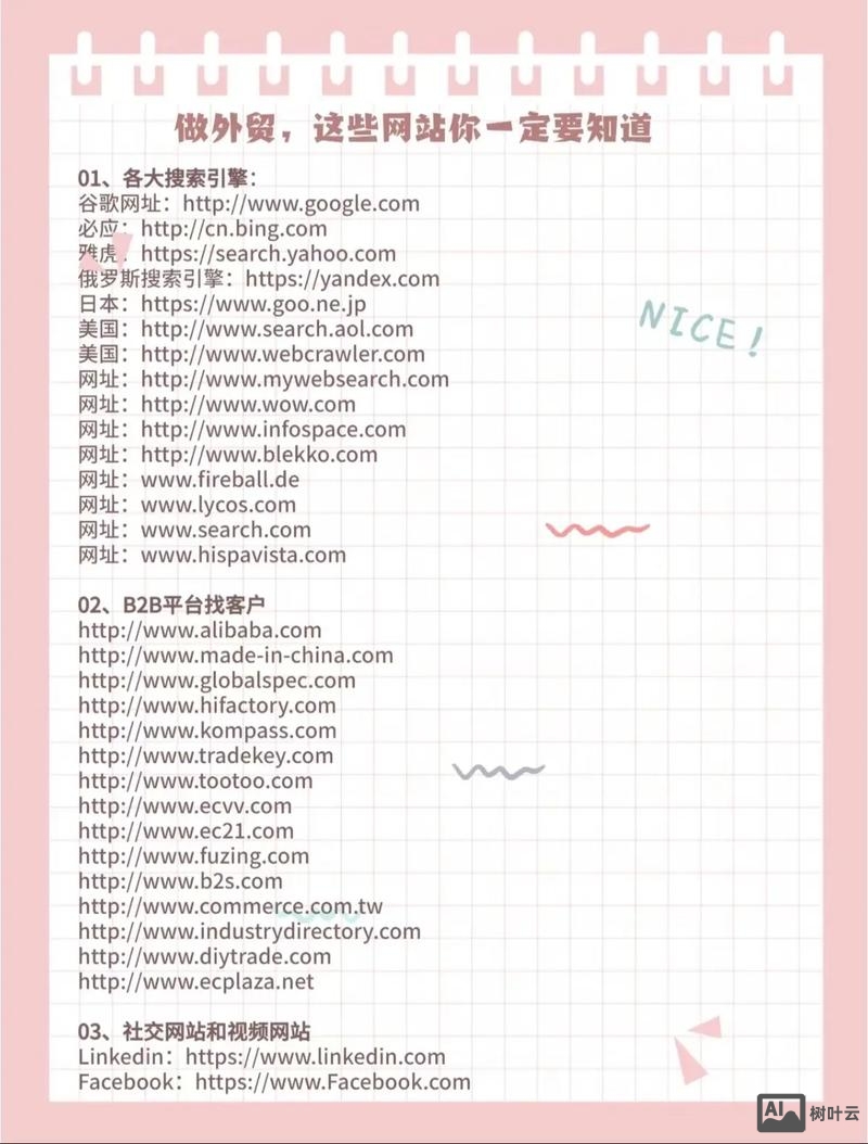 如何建立一个永久网站