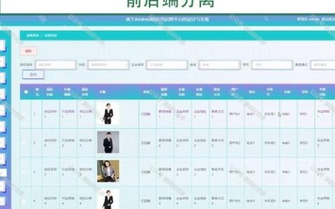 网上招聘程序，网上招聘程序怎么操作？