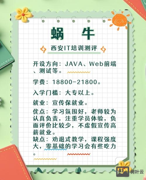 西安jave招聘