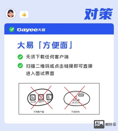 大易云招聘怎么注册