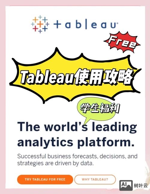 tableau 招聘 hpe