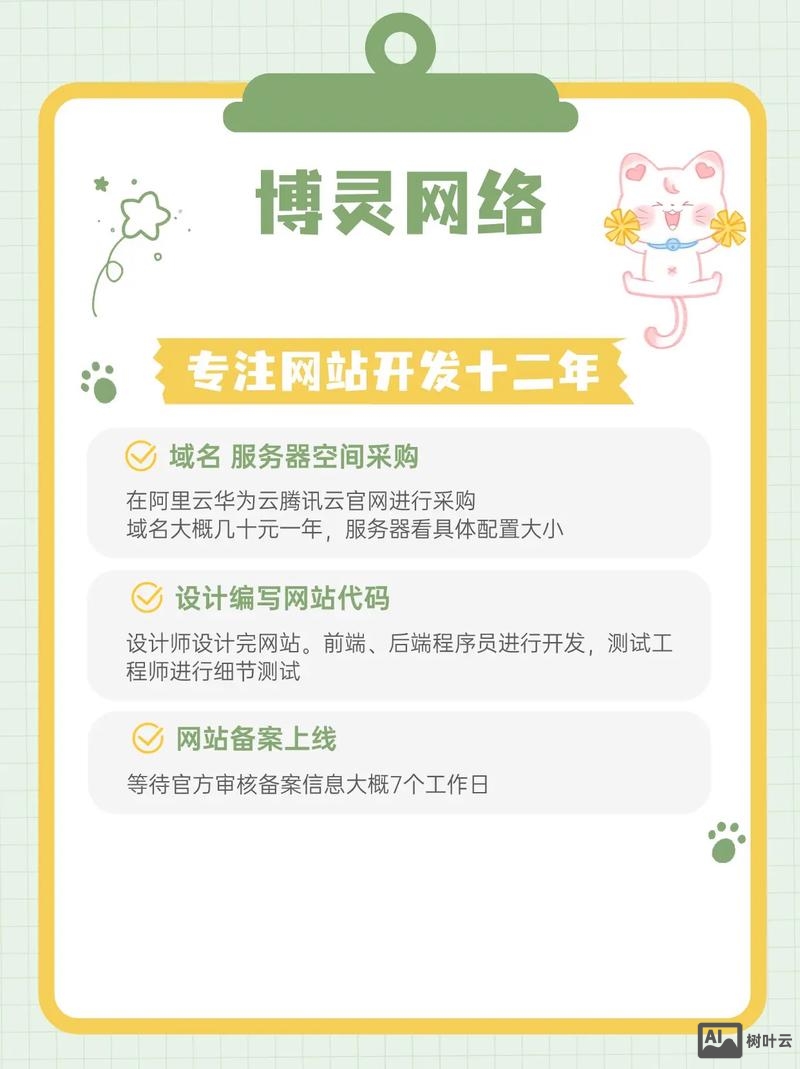 手机网站搭建多少钱