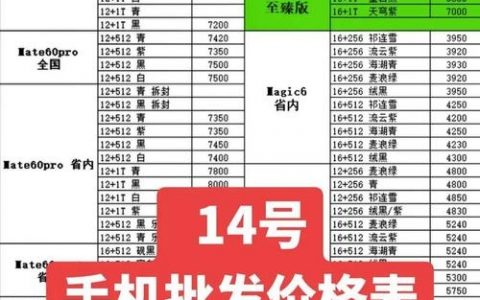 手机网站搭建多少钱，手机网站搭建费用究竟是多少？