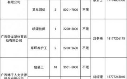 优民招聘怎么样，优民招聘靠谱吗？求职者该不该选？