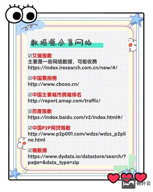 如何分析一个网站