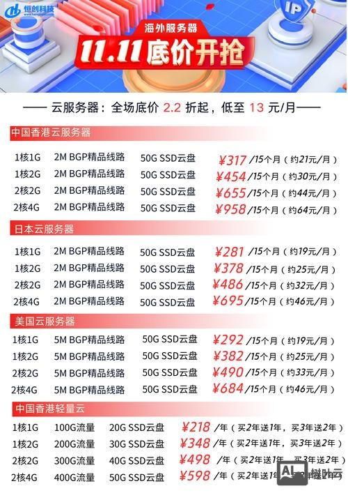 如何租用云服务器