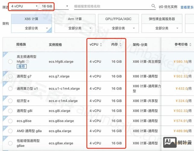 如何租用云服务器
