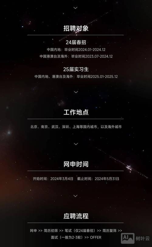 小米校园招聘怎么样