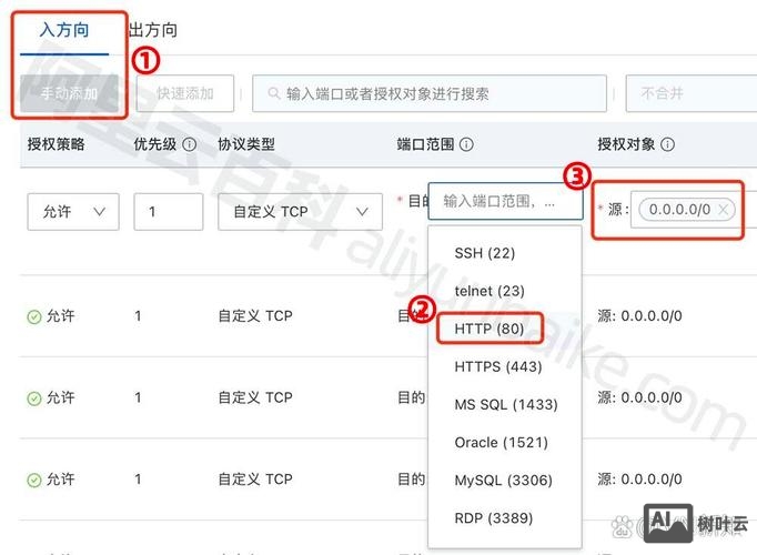 如何访问阿里云服务器