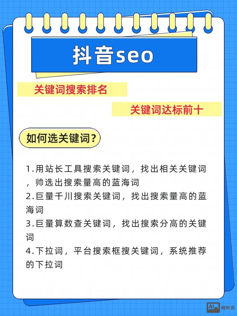 如何进行选择关键词