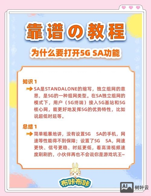 如何加快上网站的速度