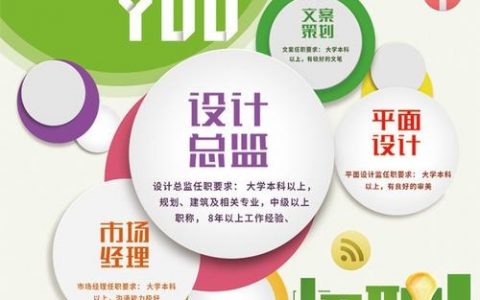 howdesign创意招聘，如何通过创意招聘吸引顶尖设计人才？