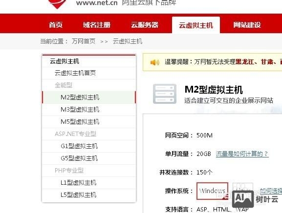 有空间了如何做网站