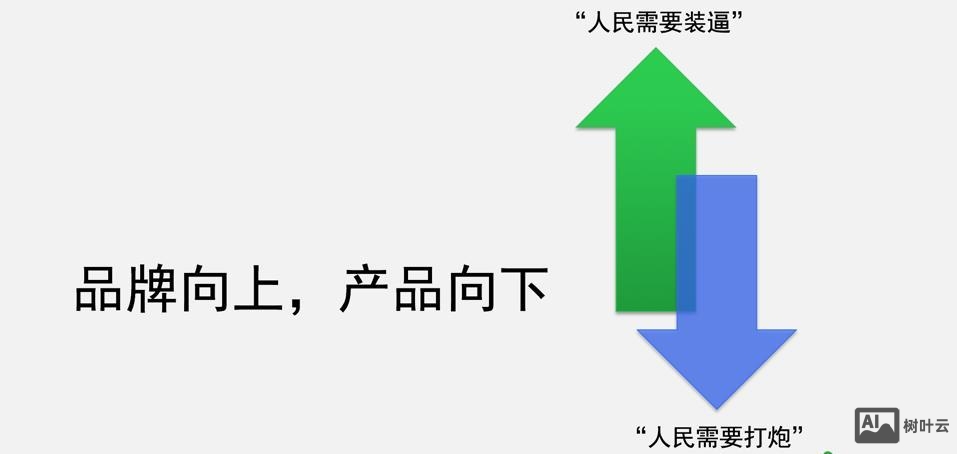 周伯通招聘网怎么没了