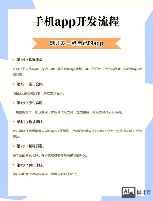 如何自己做一个app