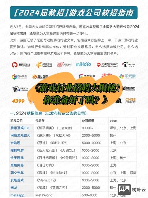 有什么游戏公司招聘