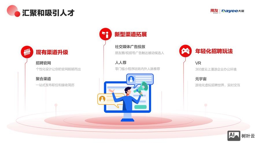 大易招聘系统怎么注册