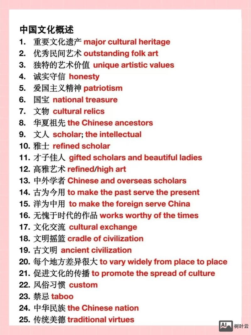 如何能说好英文翻译