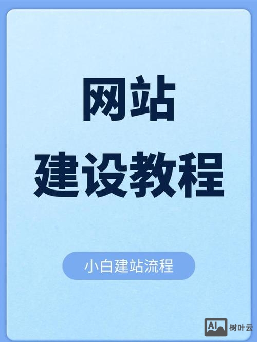 如何快速建网站