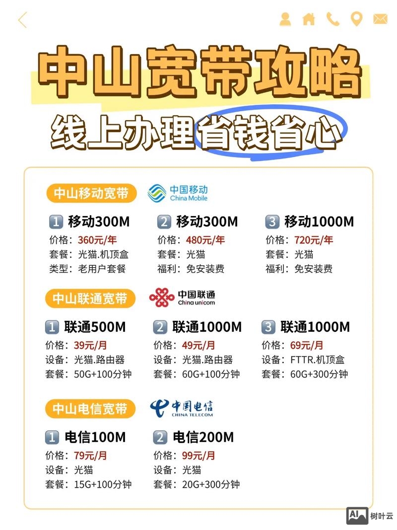 如何选择中山网络公司