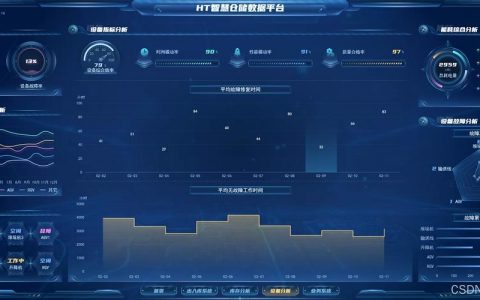 如何查看数据库空间，如何快速查看数据库空间占用情况？