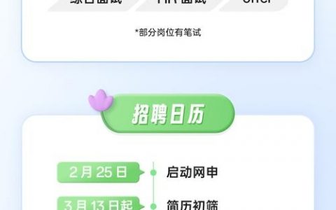 数据回溯 招聘，数据回溯招聘，如何精准匹配历史人才？