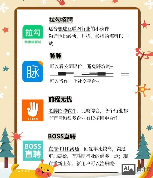 什么招聘软件最靠谱