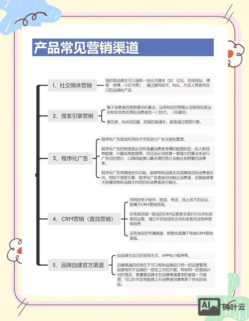 企业网站博客上如何营销