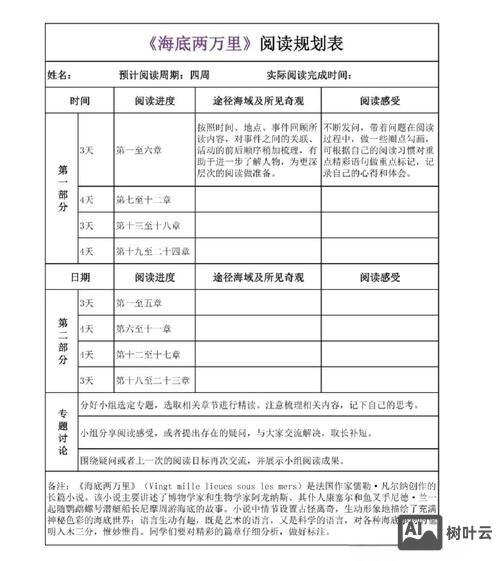 初中生语文早读如何安排