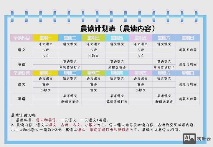 初中生语文早读如何安排