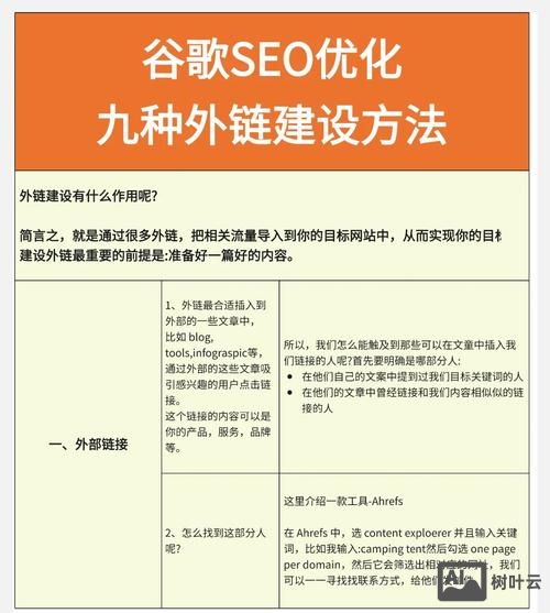 如何做外链