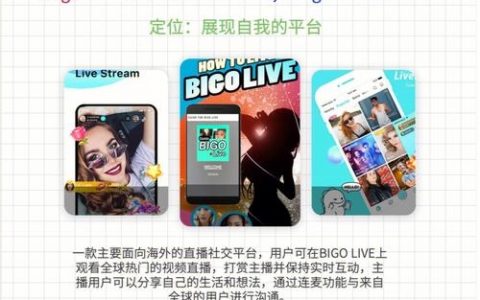 bigolive招聘 算法，Bigolive算法岗招聘有何具体要求？