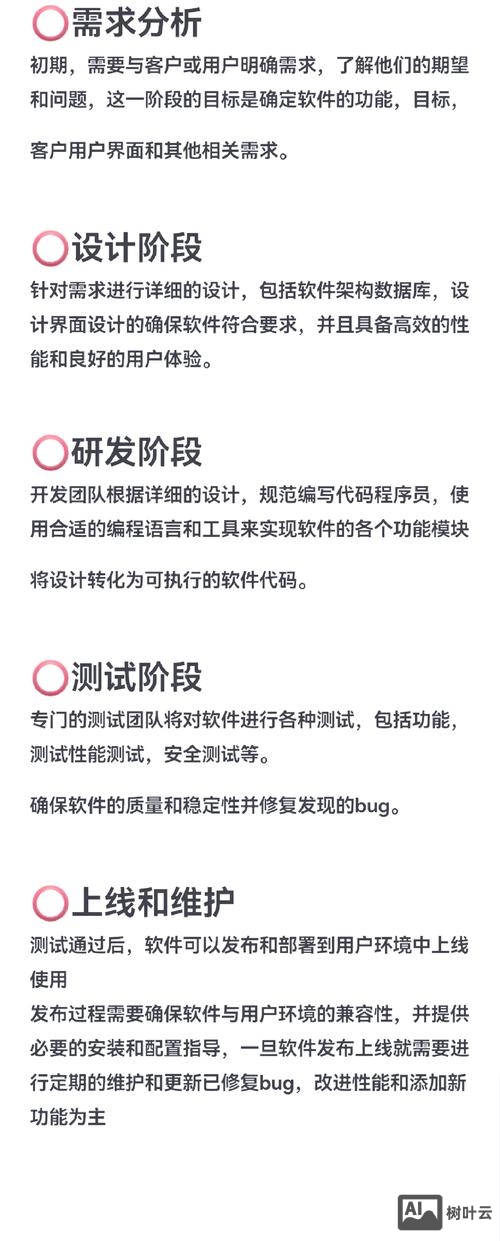 如何自己开发软件