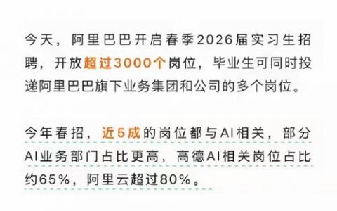 阿里网讯招聘怎么样，阿里网讯招聘靠谱吗？待遇和发展如何？