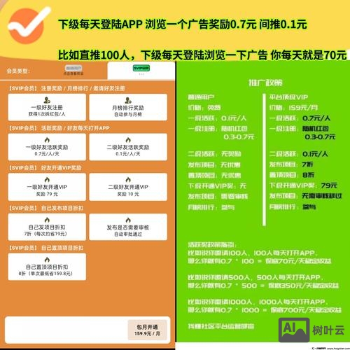 个人网站如何赚钱