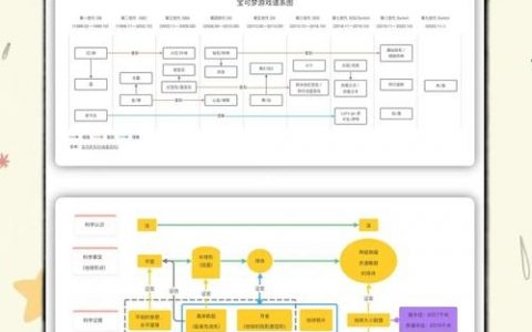 如何管理网站，网站管理的关键技巧与常见问题有哪些？