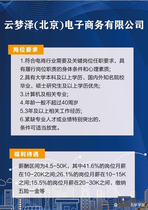 ldw 算法 招聘