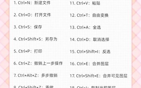 ps如何选中图层快捷键，PS选中图层快捷键有哪些？