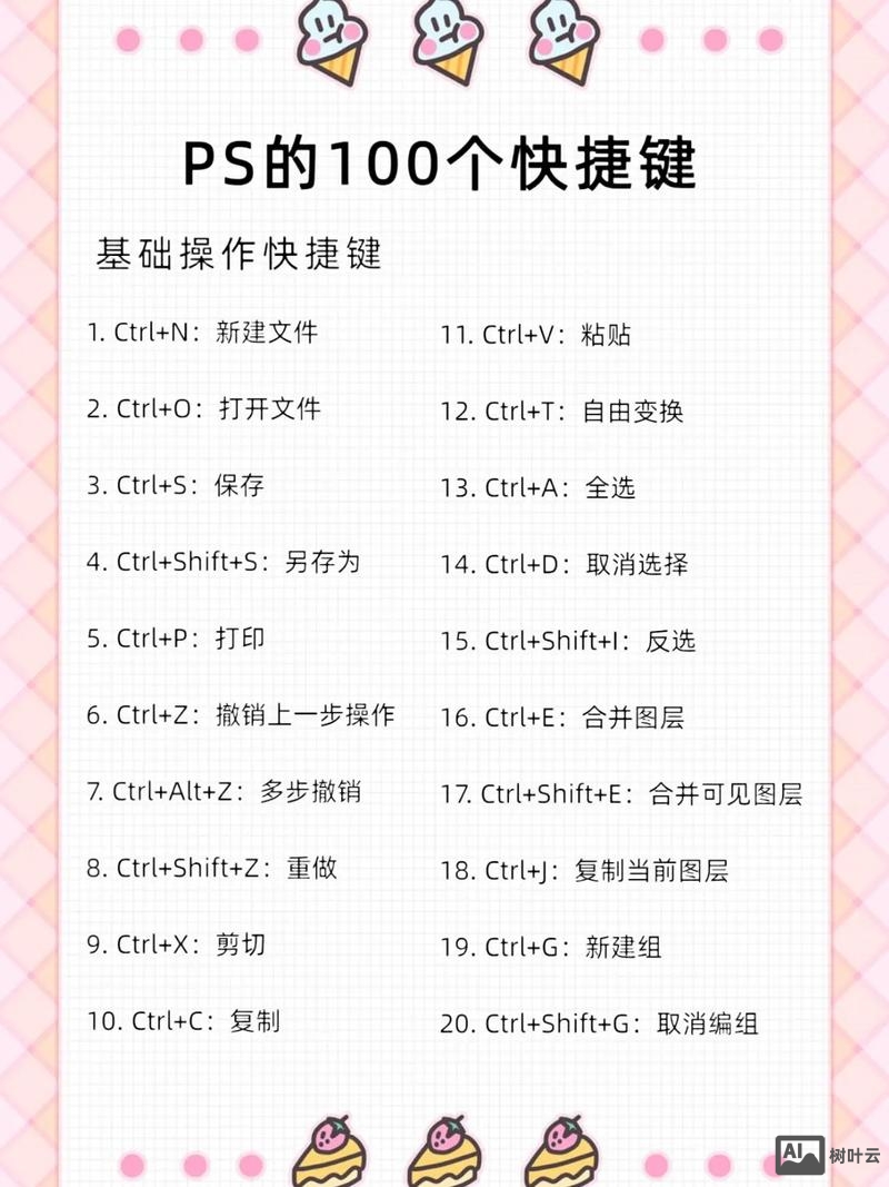 ps如何选中图层快捷键