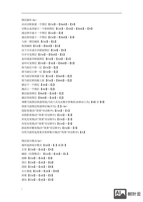 ps如何选中图层快捷键