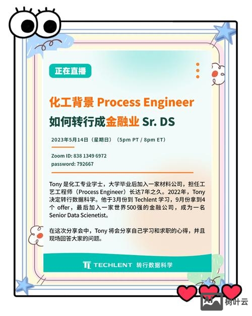 process enngineer 招聘