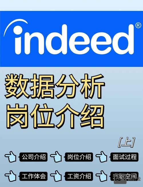 indeed怎么招聘