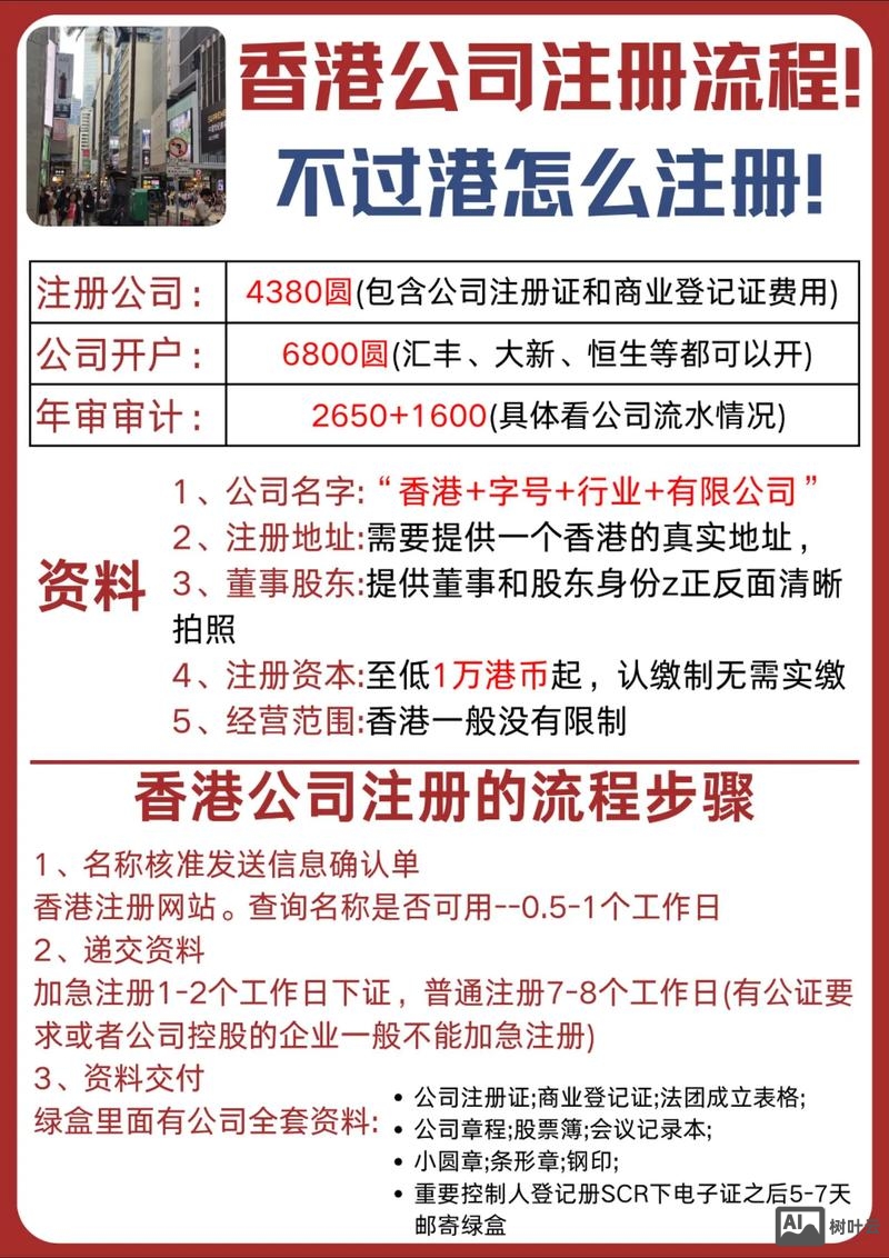 如何查询hk的域名注册情况