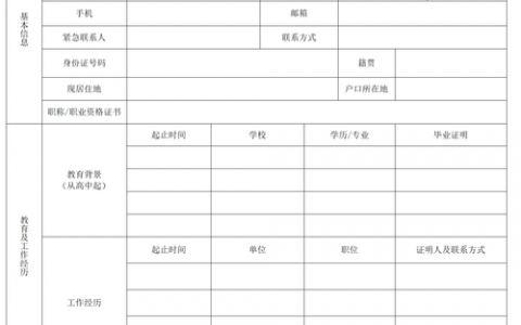 excel高级招聘,Excel高级岗,技能要求究竟多高?